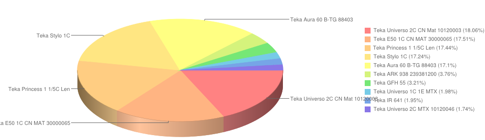 Teka marzec2014